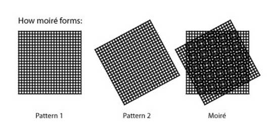 眼 摩尔纹_摩尔纹的运用_t恤摩尔纹