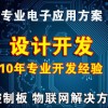 硬蛋網