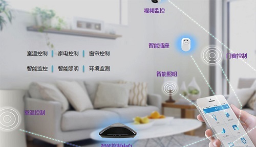 六个细节巧选智能家居,选购请及时对照