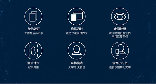 中兴a2plus小米刷机包_中兴v5s跑分_中兴a2plus跑分