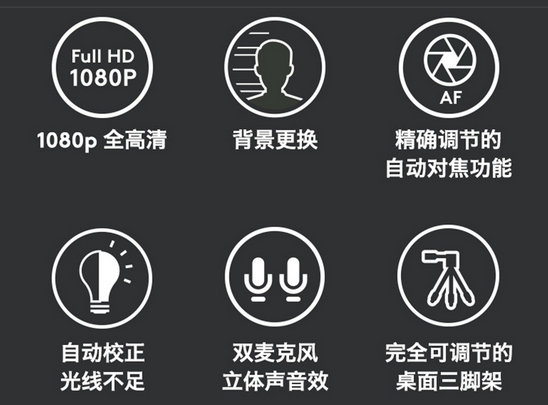 C922 PRO 主播网咯摄像头,全高清播放您的游戏聚会。 产品特性 1080P全高清、背景更换、精确调节的自动对焦、自动校正光线不足、双麦克风立体声音效、完全可调节的桌面三脚架。 产品特性 1080P全高清 播放和录制鲜明逼真的1080P 30fps高清视频,并以30fps呈现所有精彩的细节,或以720P 60fps视频提供更流畅的动作。凭借高级压缩技术H.
